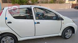 BYD F0